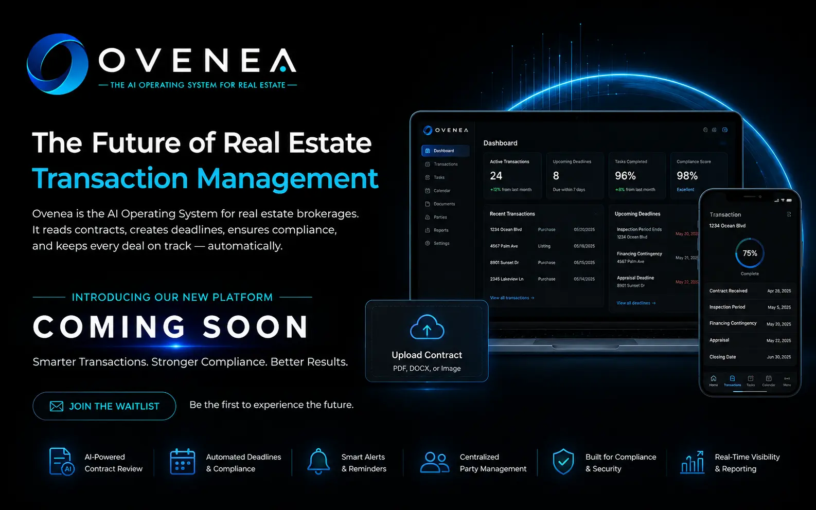 Ovenea - The AI Operating System for Real Estate